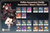 Hu Tao talent materials (Image via Twitter/WorldOfTeyvat)